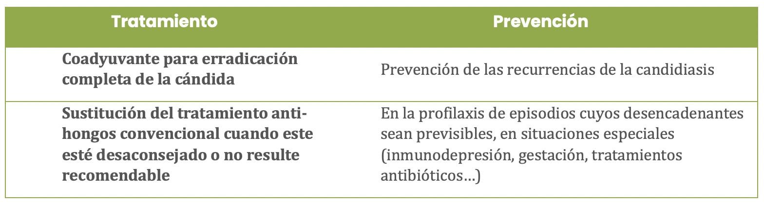 candidiasis-vaginal_lcb candidiasis vaginal lcb